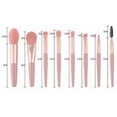 thumbnail image 4 of 8pcs Mini Makeup Brushes Set, Makeup Brush Kit for Blush, Eye Brushes for Blending, Shadow, Eyelash, Lip and Brow - Perfect Touch Up Makeup Kit (Pink), 4 of 4