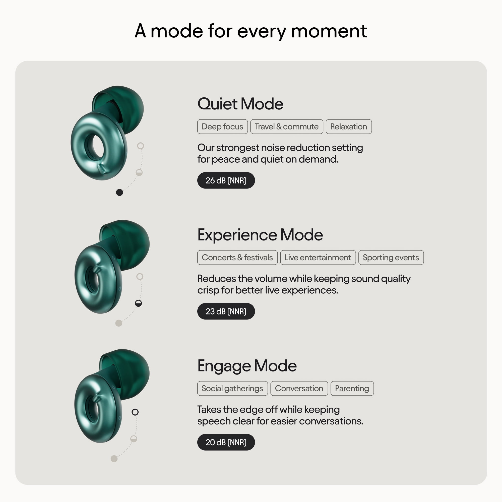 Loop Switch 2 Adjustable Ear Plugs – 3 Noise Relief Modes For Ultimate Control | Flexible Noise Reduction Earplugs For Focus, Travel, Socializing, Festivals & More | 20-26 dB (SNR) Noise Reduction