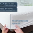 thumbnail image 3 of Neat-Living Cotton Terry Waterproof Mattress Protector, Queen, 3 of 6