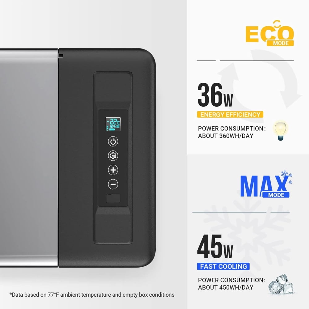BougeRV Portable Car Refrigerator 30 Qt, 12 Volt Refrigerator Portable Freezer Compressor Cooler with -7℉~50℉ Cooling Range, 12/24V DC 110~240V AC for RV Truck Vehicle Boat Outdoor & Home Use Black