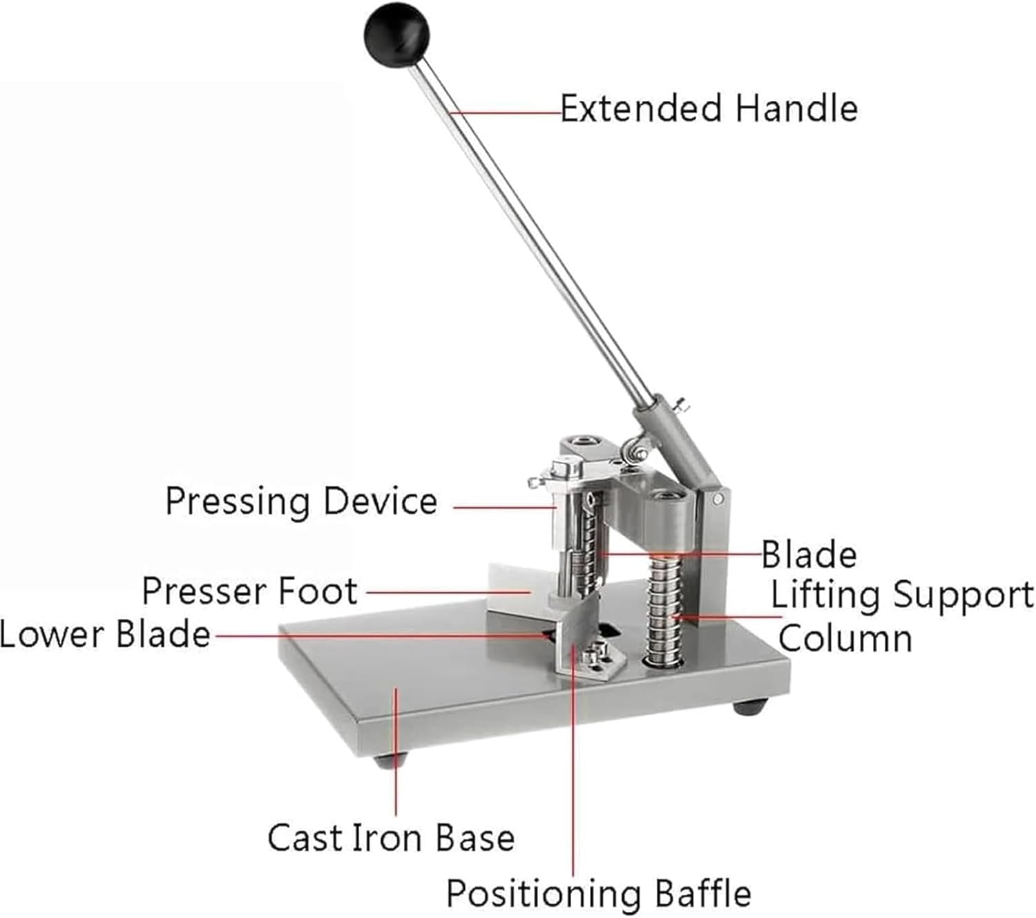 Corner Rounder Cutter Machine, Heavy Duty Paper Corner Cutter with R6 R10 Metal Punches, Max Cutting Thickness 1.2 Inch / 30mm, for Plastic Metal Paper Cardstock