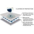 BlueSnail Waterproof Changing Pad Liners 3 Count Pad Liner,14