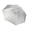 thumbnail image 3 of Headwear Umbrella, Practical Lightweight  For Office, 3 of 8