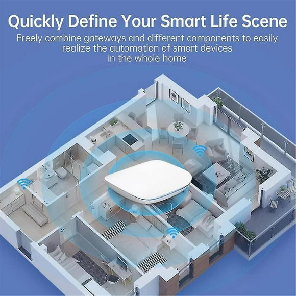 Tuya Zigbee3.0/ble Smart Gateway Hub Multi-model Smart Home Bridge Wireless Remote Controller For Alexa Google Home(b)