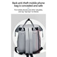 thumbnail image 4 of Wamans Mom Backpack for Everyday Mommy Bag Backpack Multifunctional Large Capacity Double Shoulder Mother And Baby Bag Outdoor Leisure Large Capacity Backpack Clearance Items, 4 of 7
