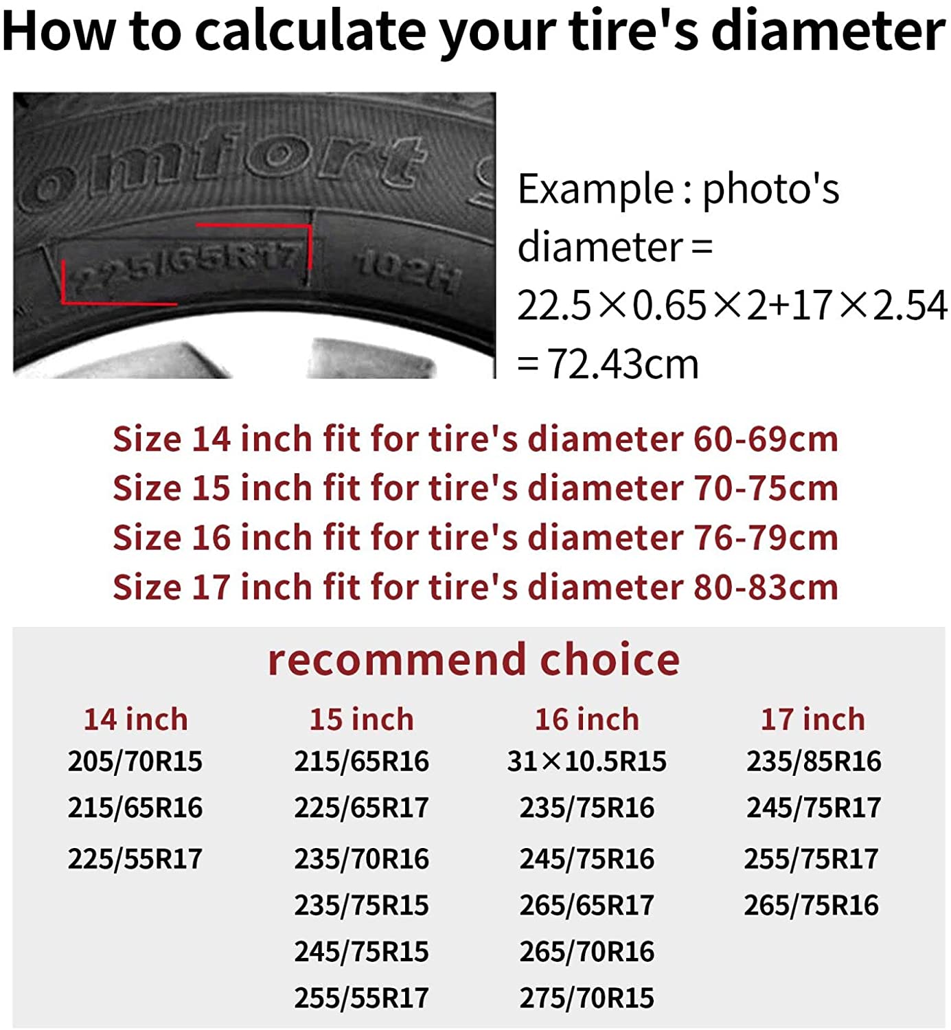 Custom Spare Tire Covers Add Your Own Personalized Text Name Message Image Waterproof  Dust-Proof Universal Wheel Tire Protectors Fits Tire for Trailer Rv SUV and  Many Vehicle 16 Inch