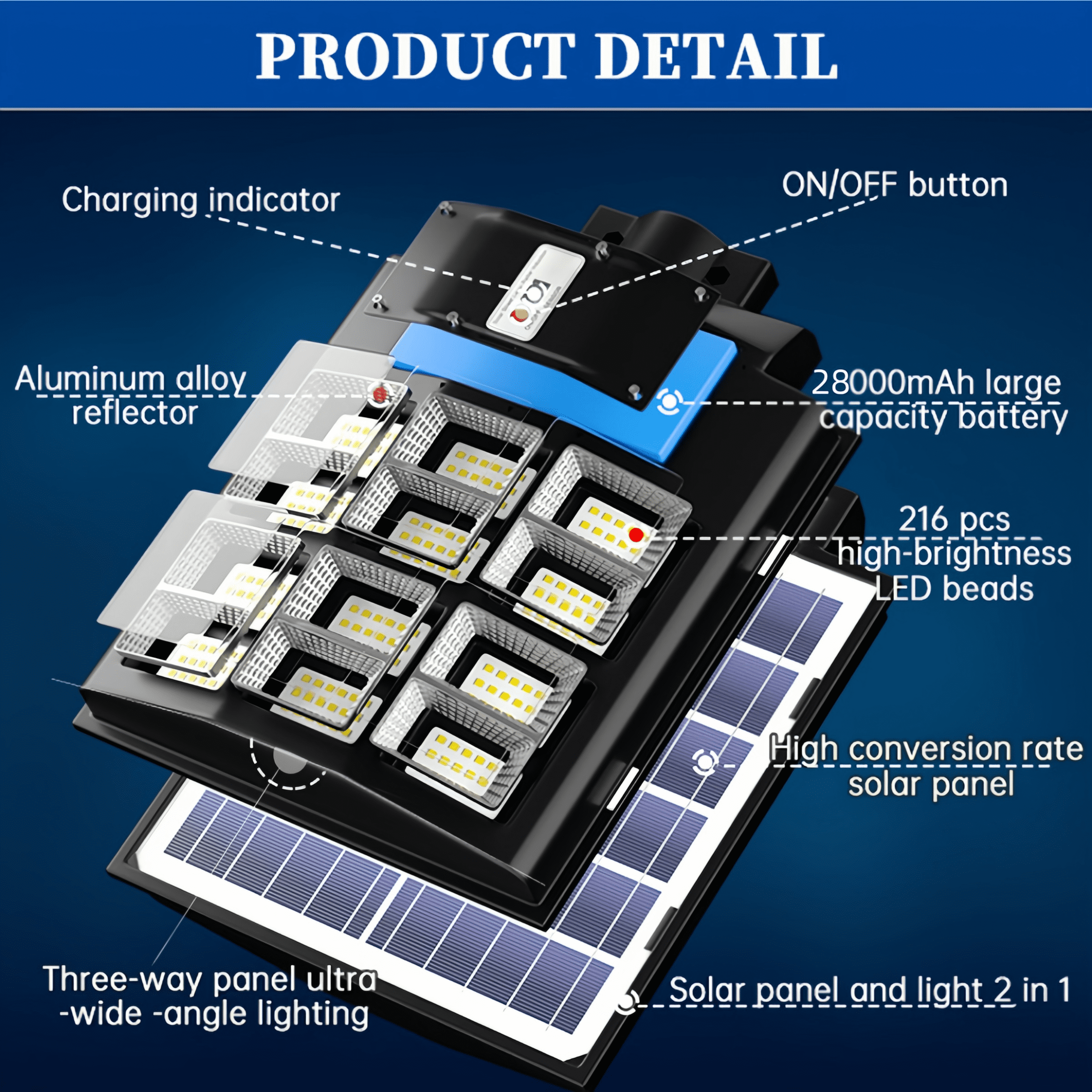 Gefolly 6500W Solar Street Lights Outdoor，Commercial Parking Lot Lights Solar Powered Outdoor Lights Dusk to Dawn，Yard Garden Flood Security Lamp with Sensor & Remote Control, IP67