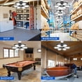 thumbnail image 4 of BKSDUEH LED Garage Lights 2 Pack, Ceiling LED Shop Light 150W/180W Screw in Led Light, with 5+1/6+1 Deformable Panels, Bright Led Lighting for Garage Workshop Basement, 4 of 7