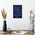 thumbnail image 2 of Elephant Stock Water Ski Patent Wall Art - Vertical Canvas Wall Art - Living Room Wall Decor - Patent Canvas - Blue And White Decor - 8" x 12", 2 of 8