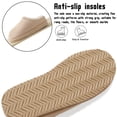 thumbnail image 5 of BERANMEY Cozy Women Slippers Platform Fuzzy Slippers for Womens and Mens Short Ankle Slippers with Anti-Slip Sole Lined with Warm Furry Perfect for Indoor & Outdoor Use, 5 of 9