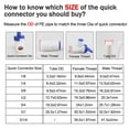 thumbnail image 6 of 1/4 Inch OD Tee-type Quick Connect Water Purifier Tube Connector Filter Pipe Joint for Reverse Osmosis System 5pcs, 6 of 7