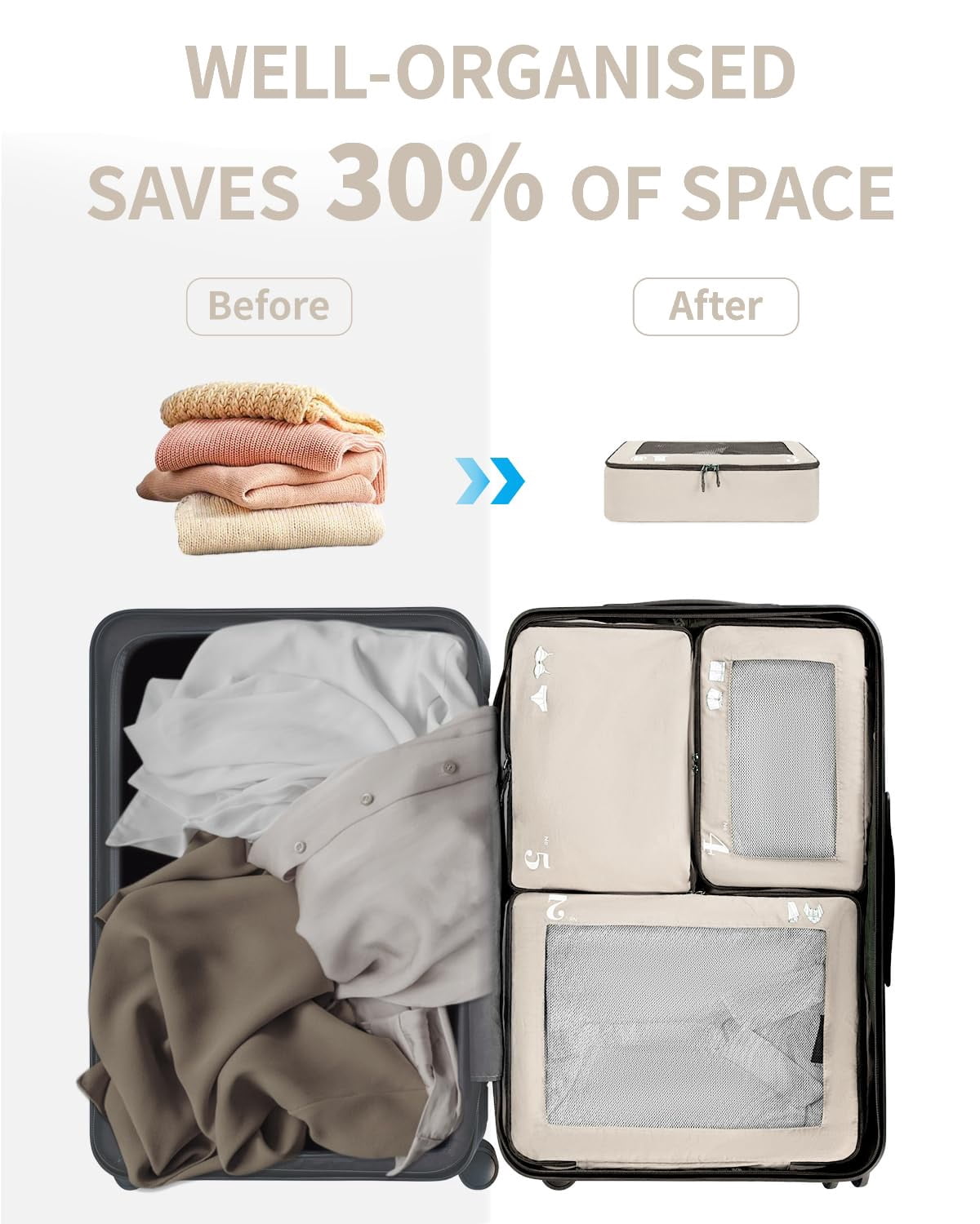 7 Pcs Packing Cubes for Travel Organizer Tear-Resistant with Number Icon Handle Storage Bags for Carry on Bag for Clothes Shoes, Beige