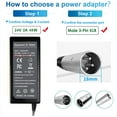thumbnail image 2 of 24V 2A Adapter Charger for Shoprider Start (GK3), Sunrunner S (777-3/4), Xtra Lite 3 (TE-787NA-UL3), Xtra Lite 4 (TE-787NA-UL4), 2 of 9