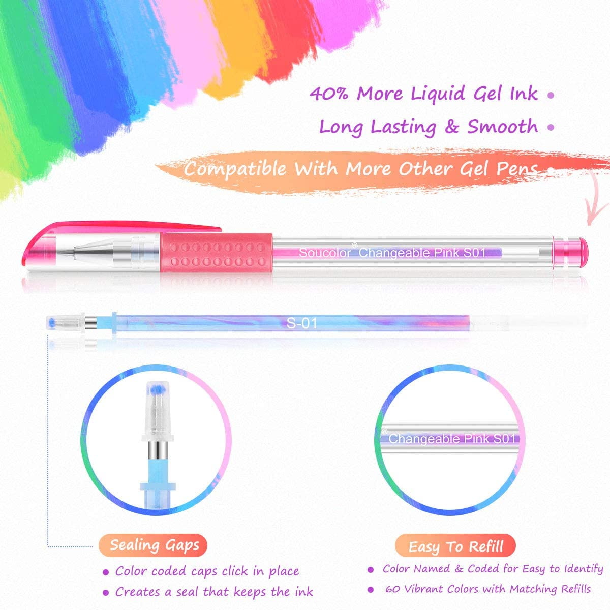 Gel Pens for Adult Coloring Books 32 Colors Gel Marker Set Colored Pen with  40% More Ink for Kids Drawing Doodling Bullet Journaling Crafts Scrapbooks  and Taking Note