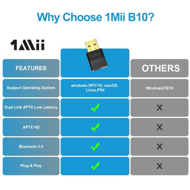 Windows aptx best sale low latency