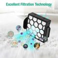 thumbnail image 3 of Replacement HEPA Filters for Shark Navigator Vacuums, Compatible with ZU62, ZU60, Pet Plus NV251 Models, 3 of 5