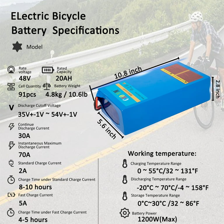 electric bicycle under 500 Best eBike under $2000 | Alation 500