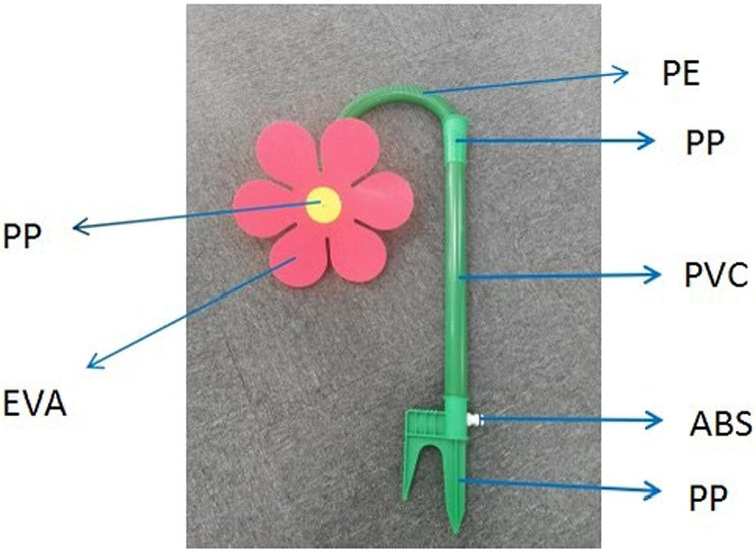 GASYLL Crazy Daisy Sprinkler Dog Crazy Dancing Flower Water Sprinklers Funny 360° Rotating Sun Flower Dancing Daisy Lawn Sprinkler for Yard Watering Dogs Kids Playing(Red)