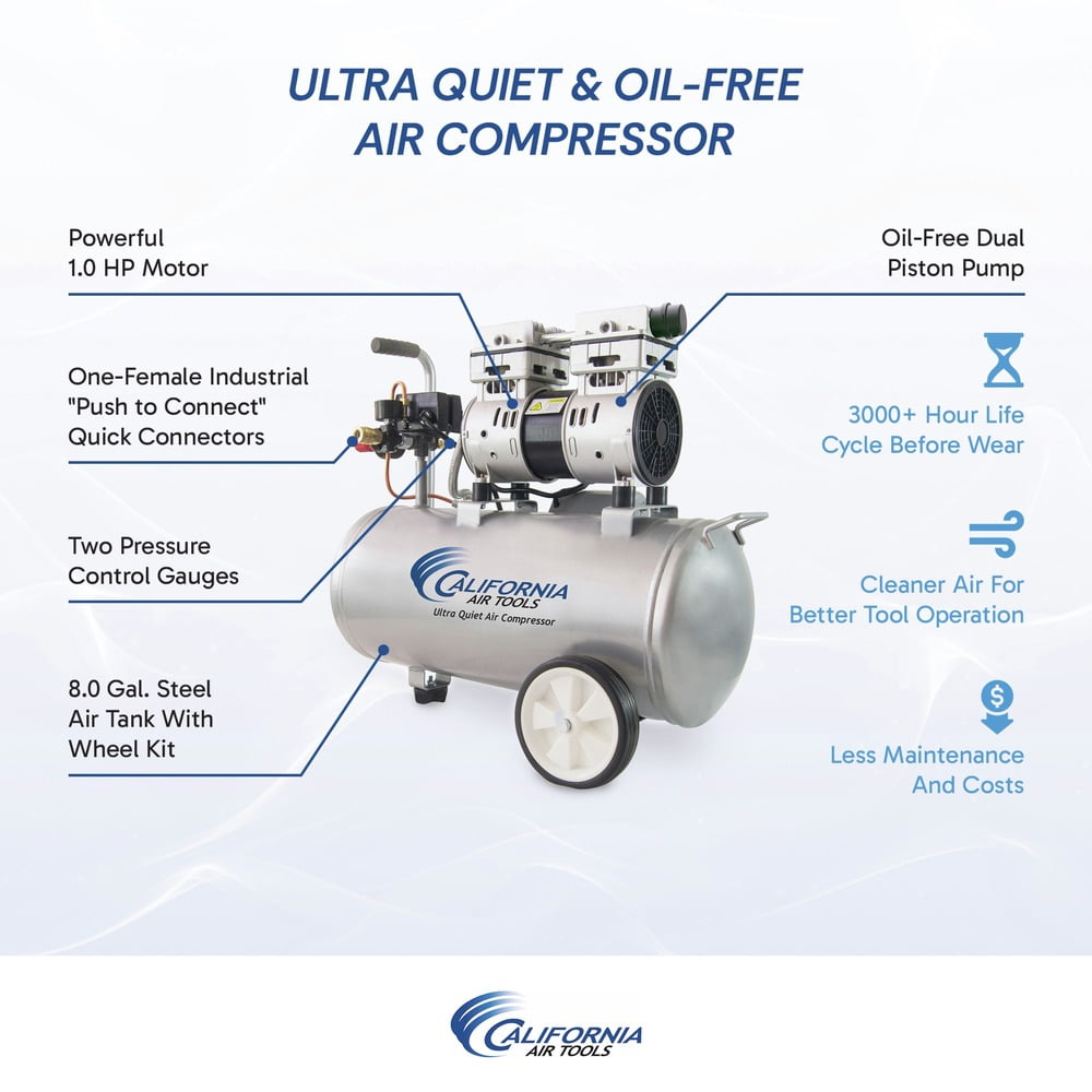 1 HP 8 Gallon 60 dB Ultra Quiet Oil-Free Lightweight Air Compressor and LVLP Spray Painting Kit