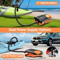 thumbnail image 7 of FOWAWU Sup Pump Electric 3 * 7800mAh, 20 PSI Paddle Board Pump Intelligent Dual Stage Inflation & Deflation, Auto-Off, Inflatable Sup Pump SUP Air Pump DC 12V Car Connector, 7 of 7