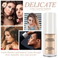 thumbnail image 6 of Kokovifyves Hydrating and Long Lasting Coverage for All Types Face Makeup for Women 30ml, 6 of 9
