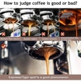 thumbnail image 5 of 2X Portafiltro Sin Fondo de 54 mm para Barista Máquinas de Café Expreso Y Serie, Portafiltro con Cesta de Filtro, 5 of 5