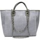 thumbnail image 1 of LHSHID Women Canvas Handbag Large Capacity Chain Tote Bag PU Handle Shoulder Bag, 1 of 6