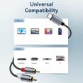 thumbnail image 3 of Ygjytge Cable audio tipo C a 2 RCA para tableta Iphone/Android (Tipo-C 3M), 3 of 9