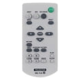 thumbnail image 2 of Control remoto AIDITIYMI RM-PJ8 de repuesto para proyector Sony, 2 of 9