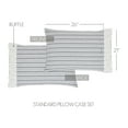 thumbnail image 3 of VHC Brands Sawyer Mill Ruffled Standard Pillowcase, Black, 21x26, Set of 2, 3 of 5