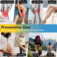 thumbnail image 2 of 3 Pairs Thigh High Compression Socks for Women and Men Circulation 20-30 mmhg Over the Knee, Best Support for Running, Cycling, Nursing, 2 of 6