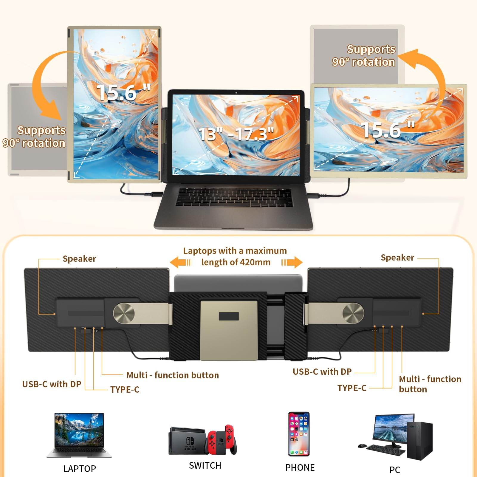 FORKA Laptop Screen Extender Monitor - 15.6" Triple Portable IPS FHD 1080P, Type-C/HDMI, Compatible with Windows & Mac