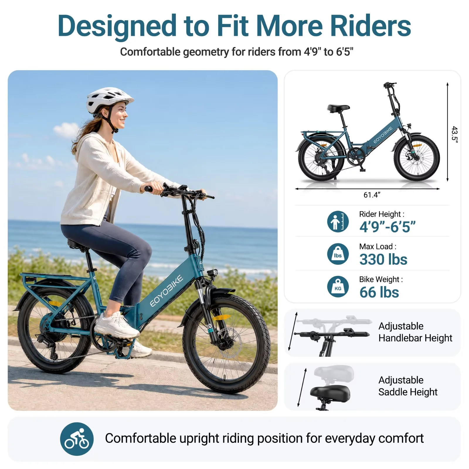 Lilypelle Folding Electric Bicycle for Adults, 20"×3.0 Fat Tire 7 Speed Step-Thru Electric Cargo Bicycle, 500Wh Built-in detachable battery, Peak 1000W Rear Motor，20MPH, Fits for 4'9" to 6'5"