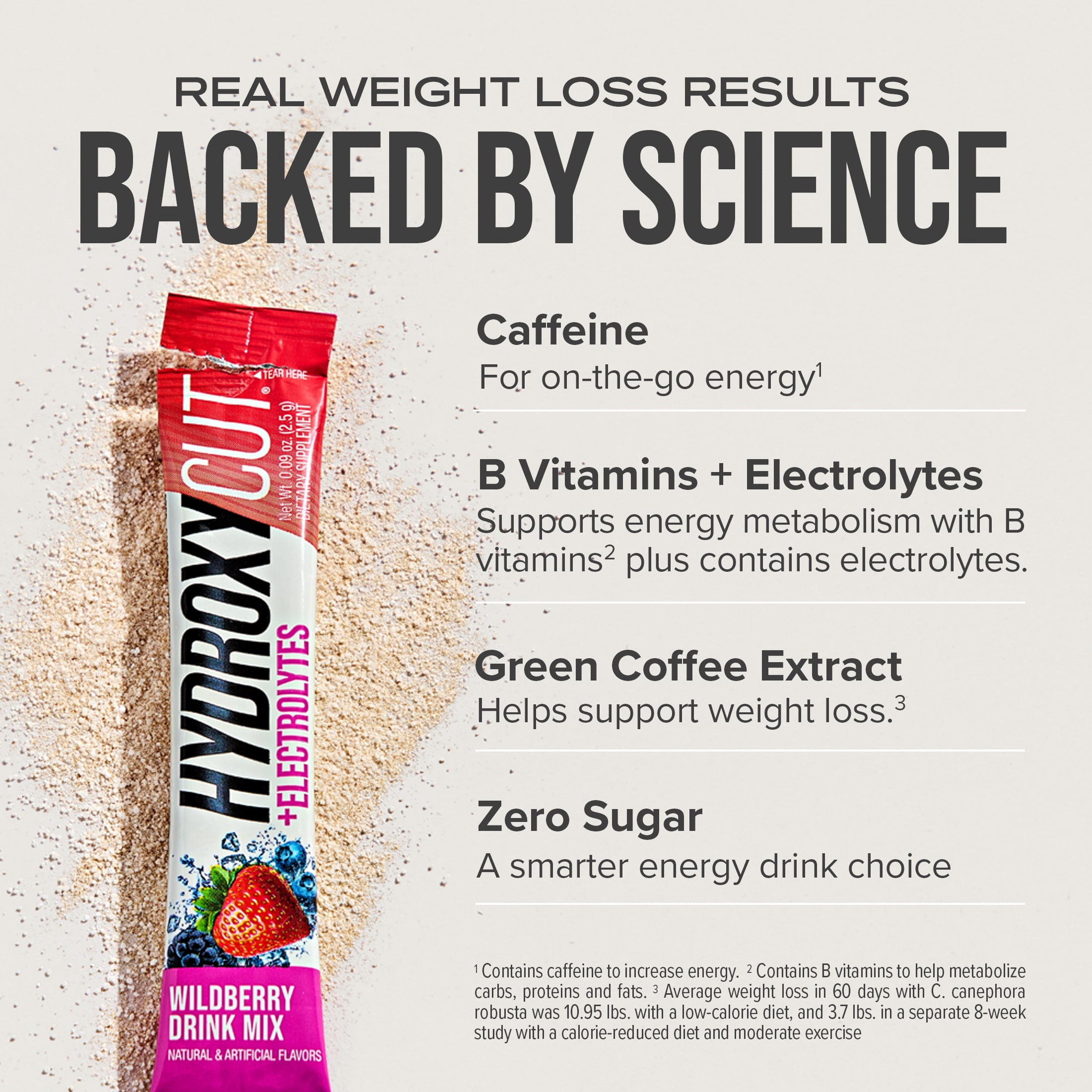 Hydroxycut Original Weight Loss Powder Drink Mix Packets, Burn Calories, Increase Energy, Wildberry Blast, 21 Count