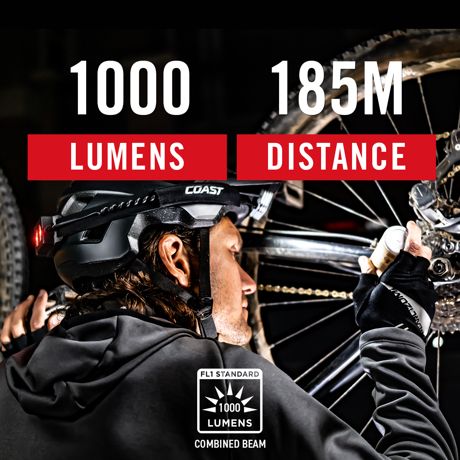 Coast RL27R Rechargeable Headlamp, 1000 Lumens Tri-Color photo 4