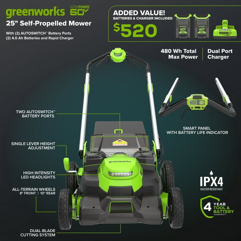 Greenworks 25 in mower new arrivals