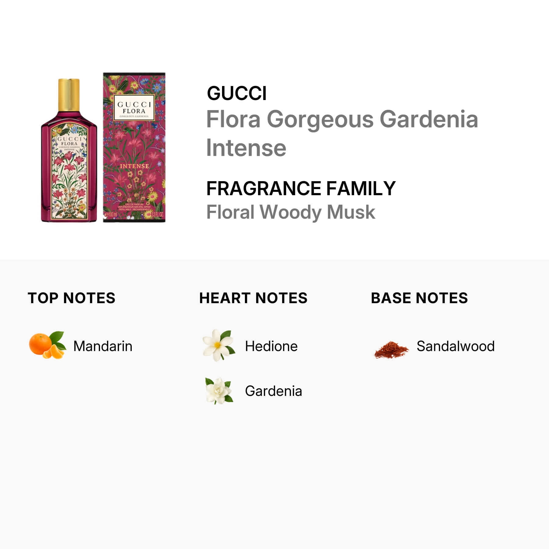 Gucci Ladies Flora Gorgeous Gardenia Intense EDP Spray 3.38 oz Fragrances 3616305275745