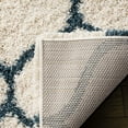 thumbnail image 6 of SAFAVIEH Hudson Arline Geometric Shag Runner Rug, Ivory/Slate Blue, 2'3" x 8', 6 of 7