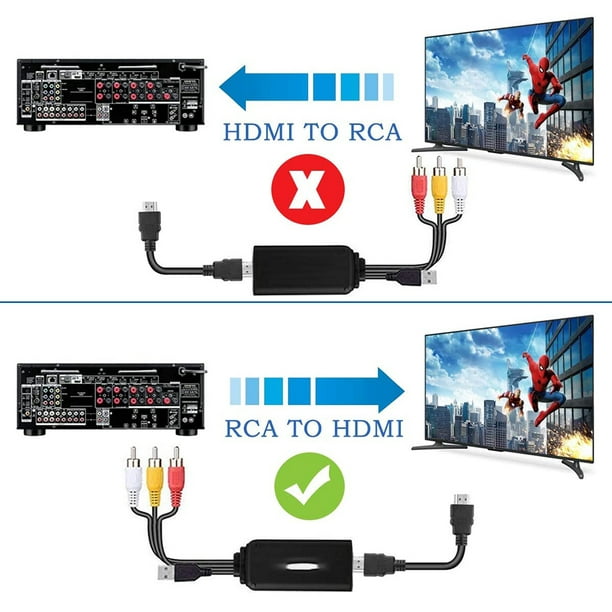 Convertisseur VHS vers Numérique AV vers Hdmi Splitter PVC Noir pour Hdmi  vers AV RCA 1080P HD Converter Câble Adaptateur Mâle vers Femelle pour TV