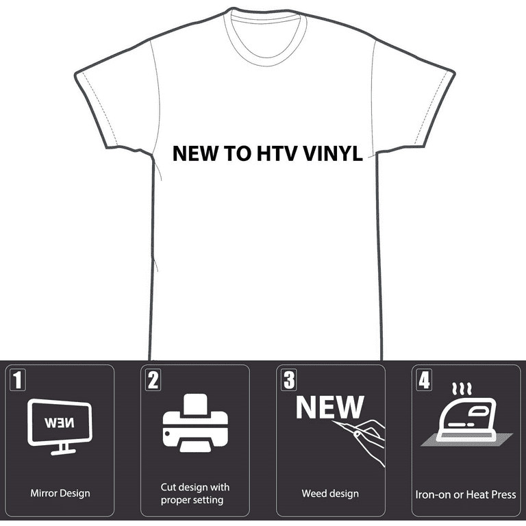 HTVRONT HTV Heat Transfer Vinyl Bundle - 8 Pack 12 x 3FT HTV Vinyl for  T-Shirts