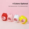 thumbnail image 4 of Labymos 16W Mini LED Nail Dryer Curing Lamp Rose Shape Travel Pocket Size 60S Timer USB Portable Sun Light Button/Automatic Sensor Nail Art Tools for Fingernail and Toenail, 4 of 7