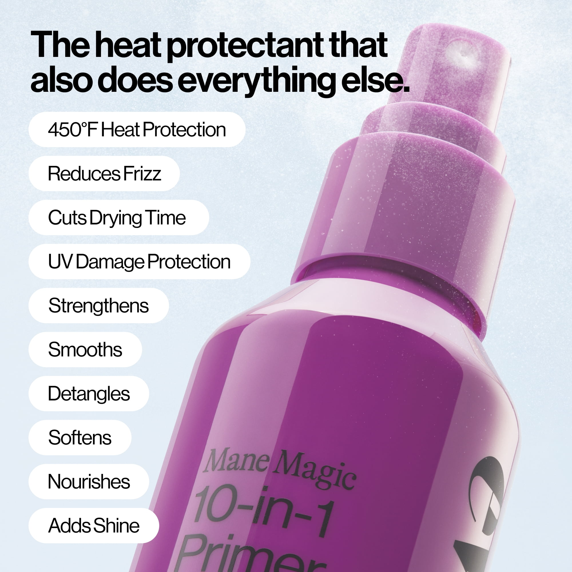 Eva NYC Mane Magic 10-in-1 Hair Primer 5 fl oz
