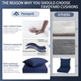 thumbnail image 3 of Juego de cojines para asiento exterior Favoyard impermeable 60 x 60 cm, 3 of 6