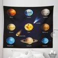 thumbnail image 1 of Science Tapestry, Realistic Solar System Planets and Space Objects Asteroids Comet Universe Space, Fabric Wall Hanging Decor for Bedroom Living Room Dorm, 5 Sizes, Multicolor, by Ambesonne, 1 of 1