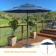 thumbnail image 5 of Mondawe 11 ft Navy Patio Umbrella - 3-Tier Vented Top Design, Waterproof Fabric for Outdoor Patio, 5 of 9