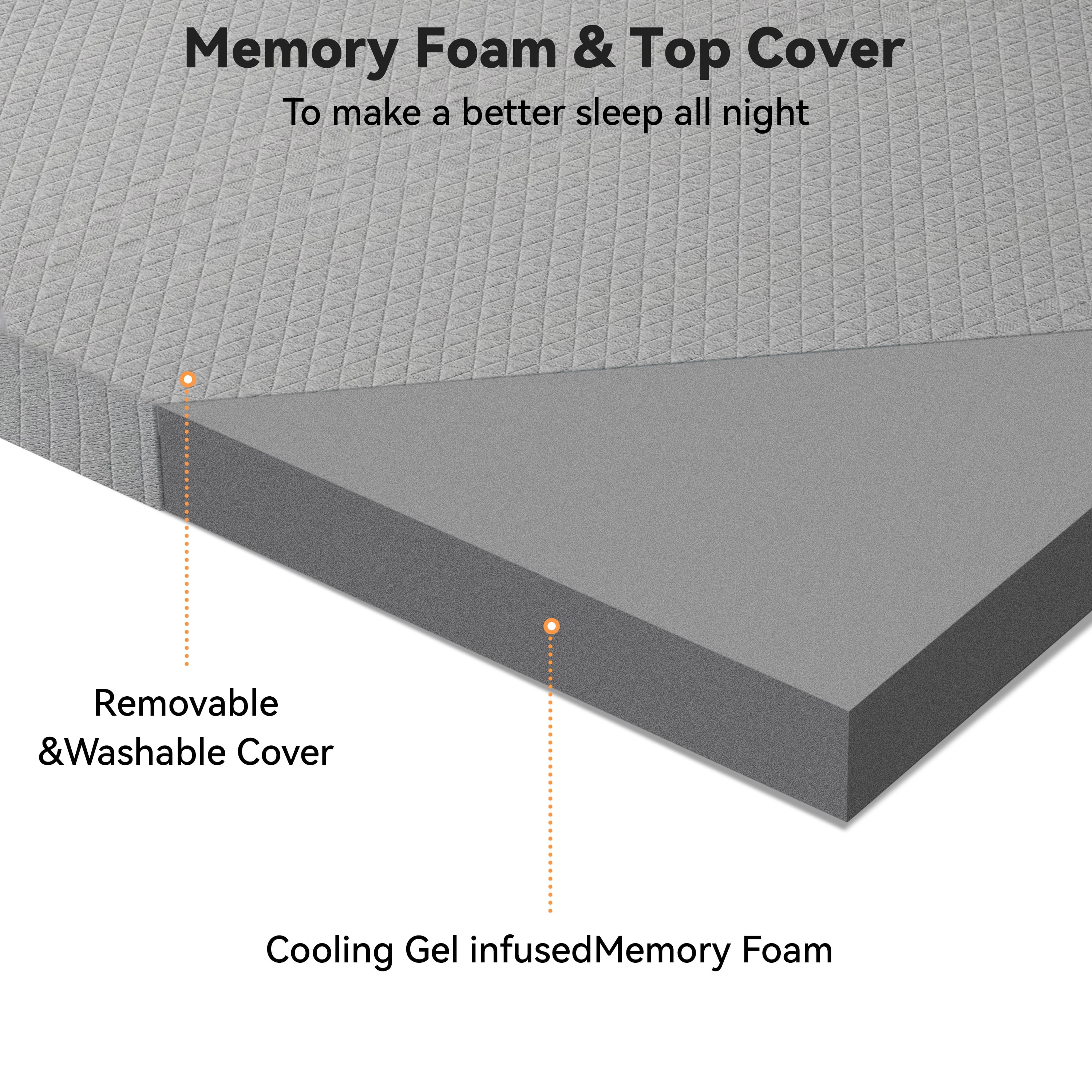 Firm 3 Inch Memory Foam Mattress Topper for Pressure Relief , Non-Slip Design with Removable & Washable Cover, CertiPUR-US Certified