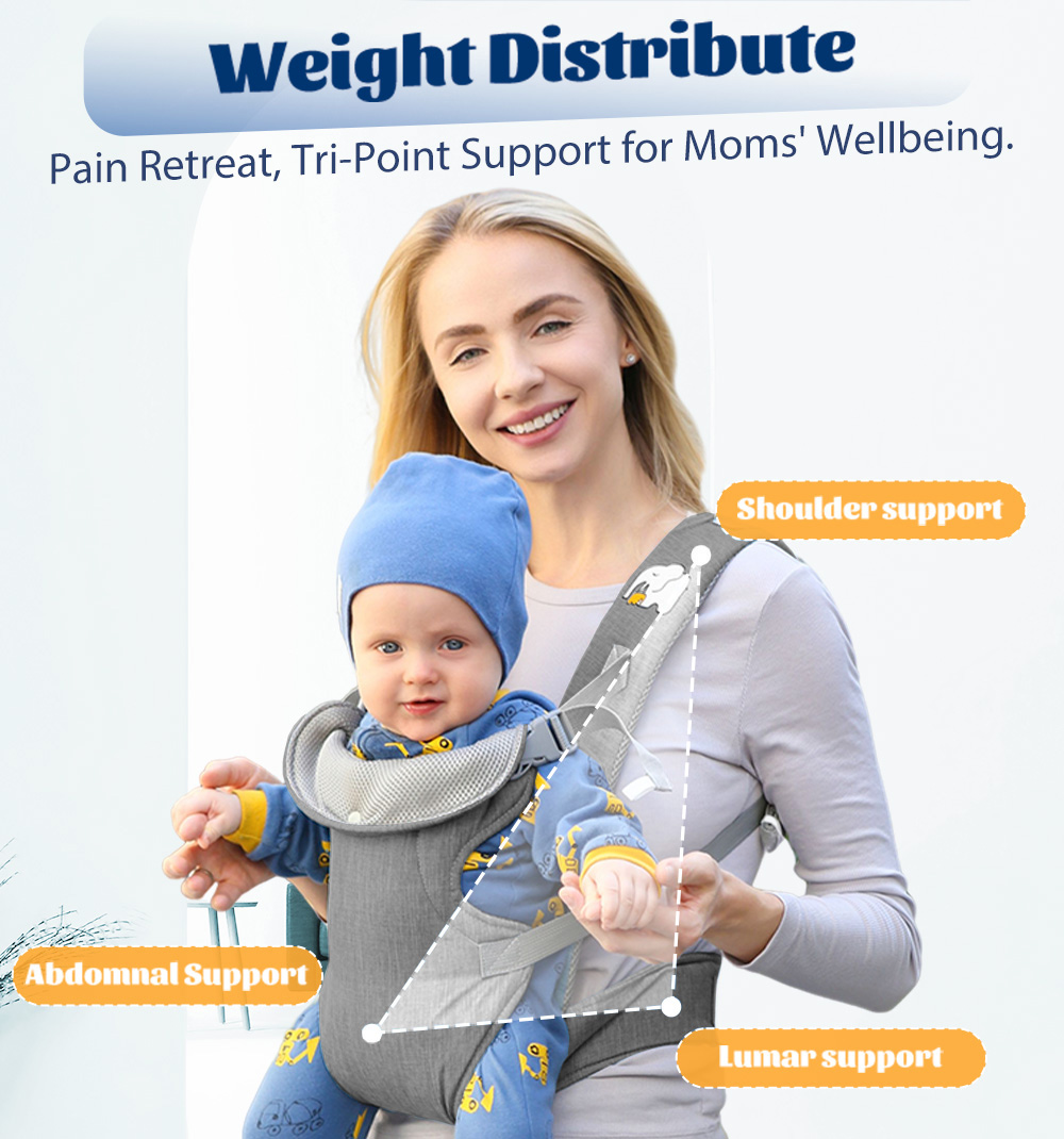 Lvelia 4-in-1 Ergonomic Baby Carrier, Dark Gray photo 3