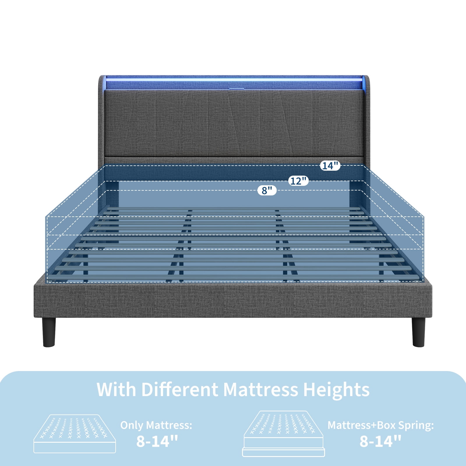 Full Size Bed Frame with LED Lights and Charging Station, Fabric Upholstered Platform Full Bed Frame with Headboard, No Box Spring Needed Bedframe, Noise Free, Easy Assembly, Gray