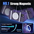 thumbnail image 4 of for iPhone 11 Pro Max Case, Phone Case 11 Pro Max Magnetic Case [Compatible with MagSafe] Translucent Matte Back Slim Shockproof Military-Grade Protection Anti-Fingerprint Cover, Dark Purple, 4 of 13
