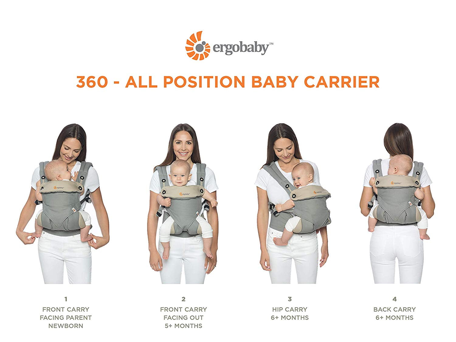 ergobaby back carry,www.autoconnective.in